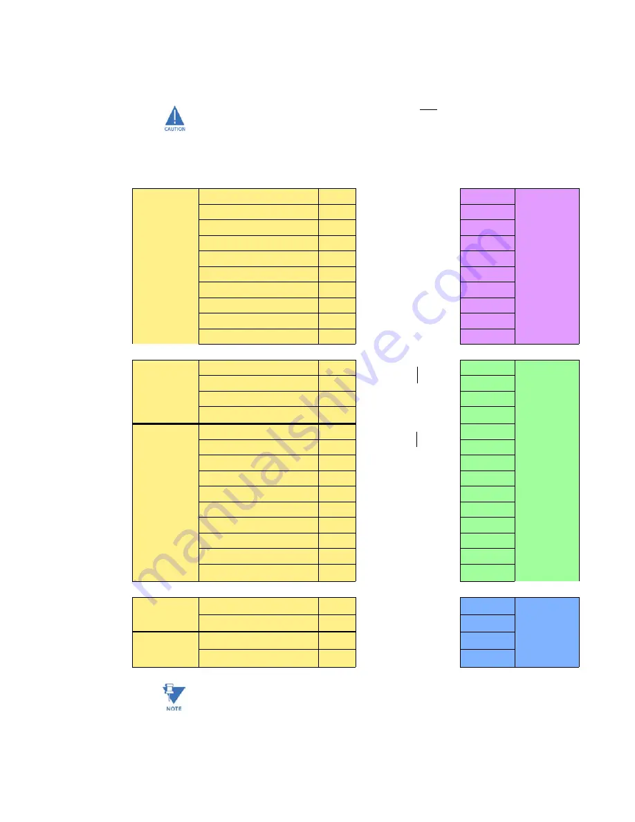 GE RTT Instruction Manual Download Page 59