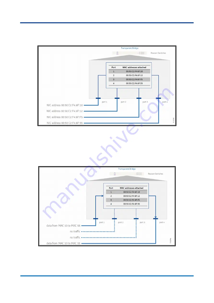 GE S2020 Technical Manual Download Page 77