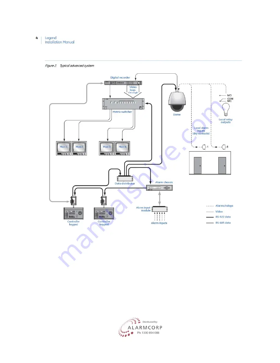 GE Security Lend Camera Installation Manual Download Page 10