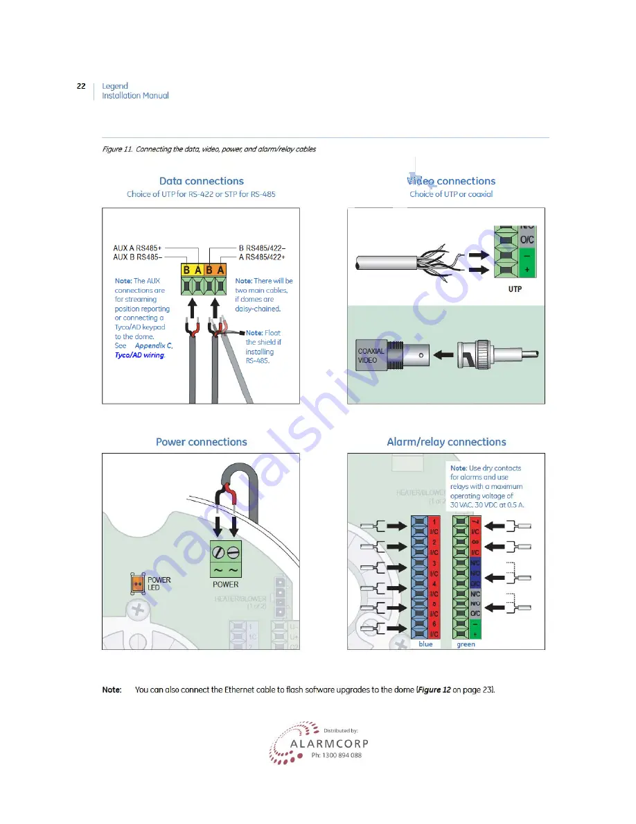 GE Security Lend Camera Installation Manual Download Page 28