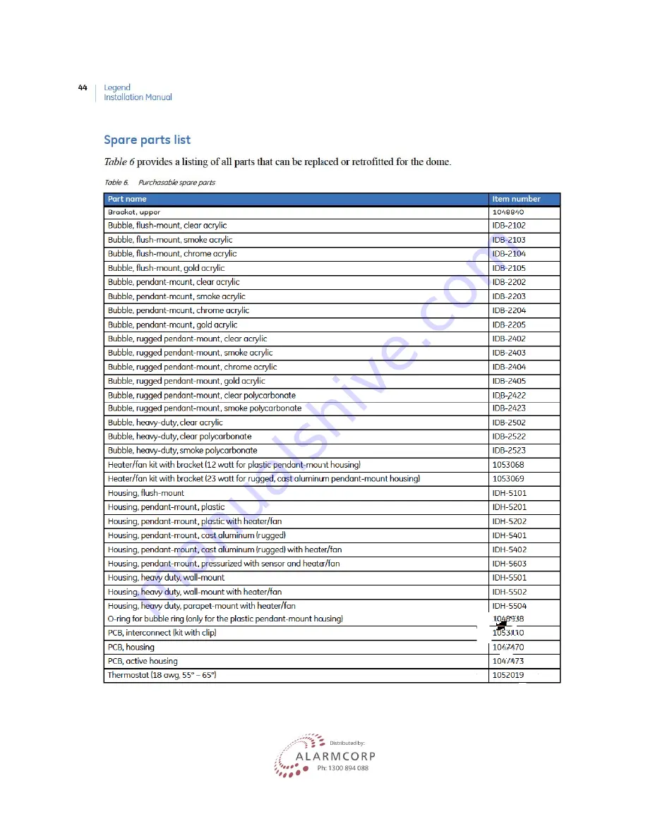 GE Security Lend Camera Installation Manual Download Page 50