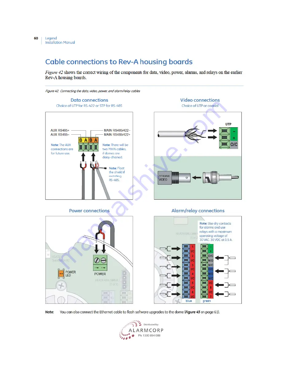 GE Security Lend Camera Installation Manual Download Page 66