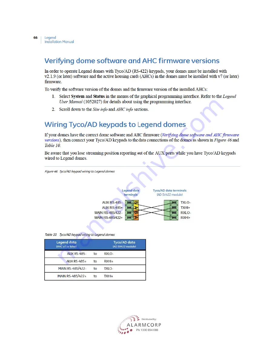 GE Security Lend Camera Installation Manual Download Page 72