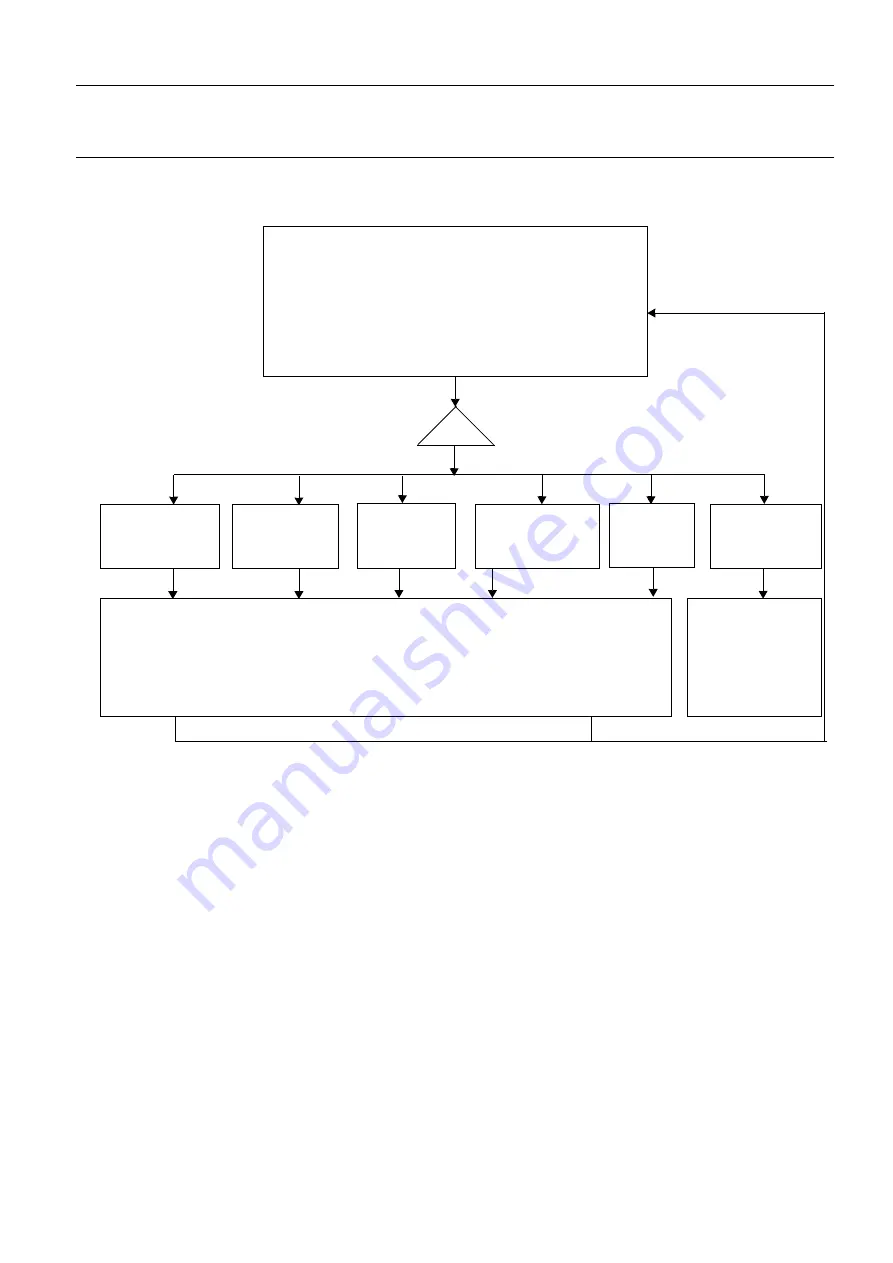 GE Senographe DS Manual Download Page 1057