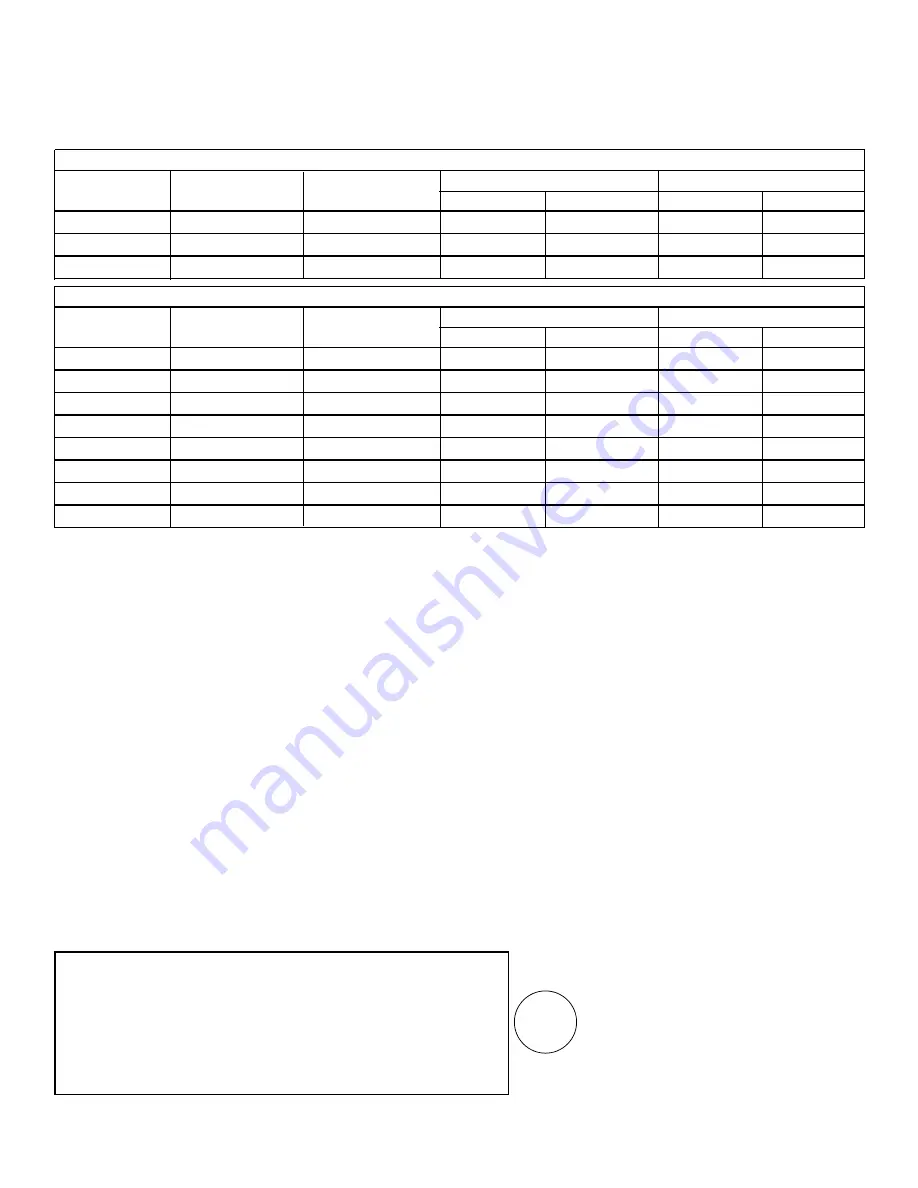 GE SIDE BY SIDE 25 Owners And Installation Manual Download Page 64