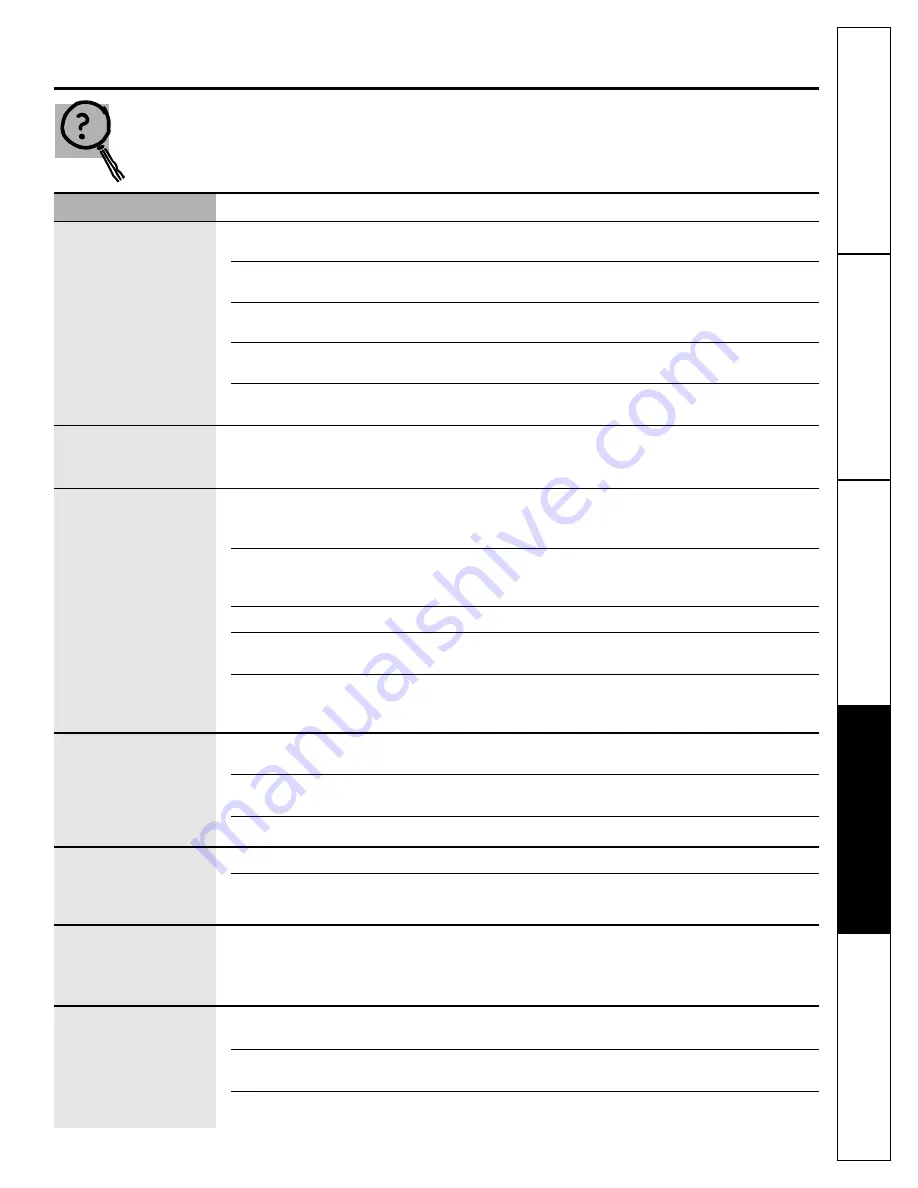 GE SIDE BY SIDE 25 Owners And Installation Manual Download Page 89