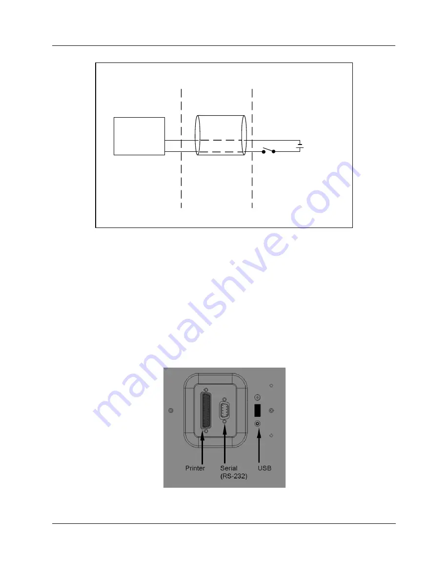 GE Sievers 500 RL Operation And Maintenance Manual Download Page 53