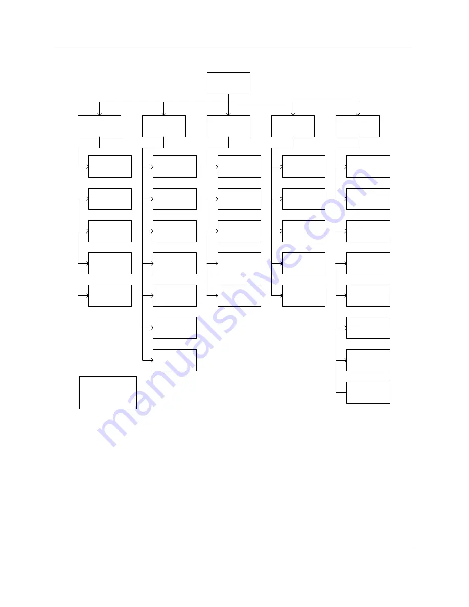 GE Sievers 500 RL Operation And Maintenance Manual Download Page 103