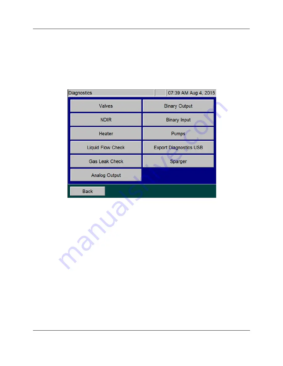 GE Sievers Innovox Operation And Maintenance Manual Download Page 217