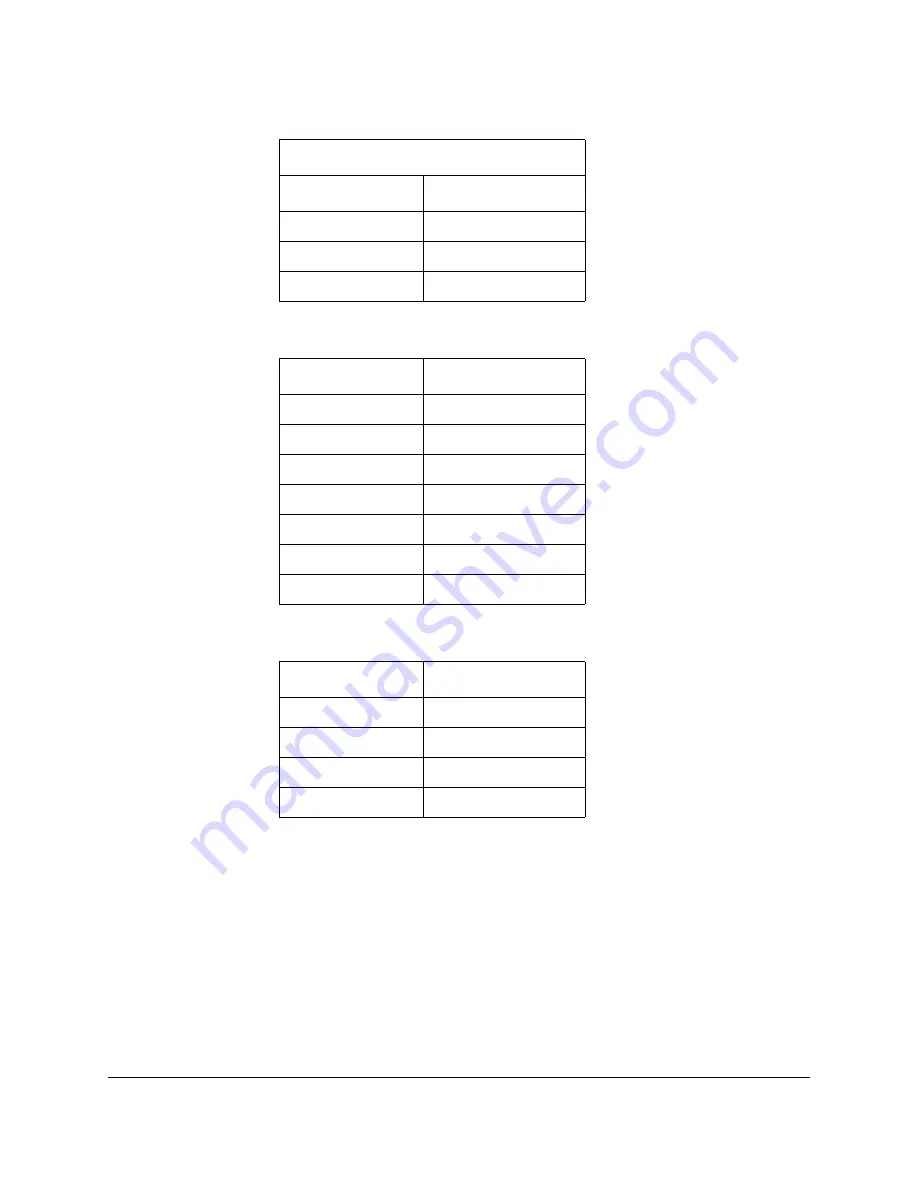 GE Sievers Innovox Operation And Maintenance Manual Download Page 262