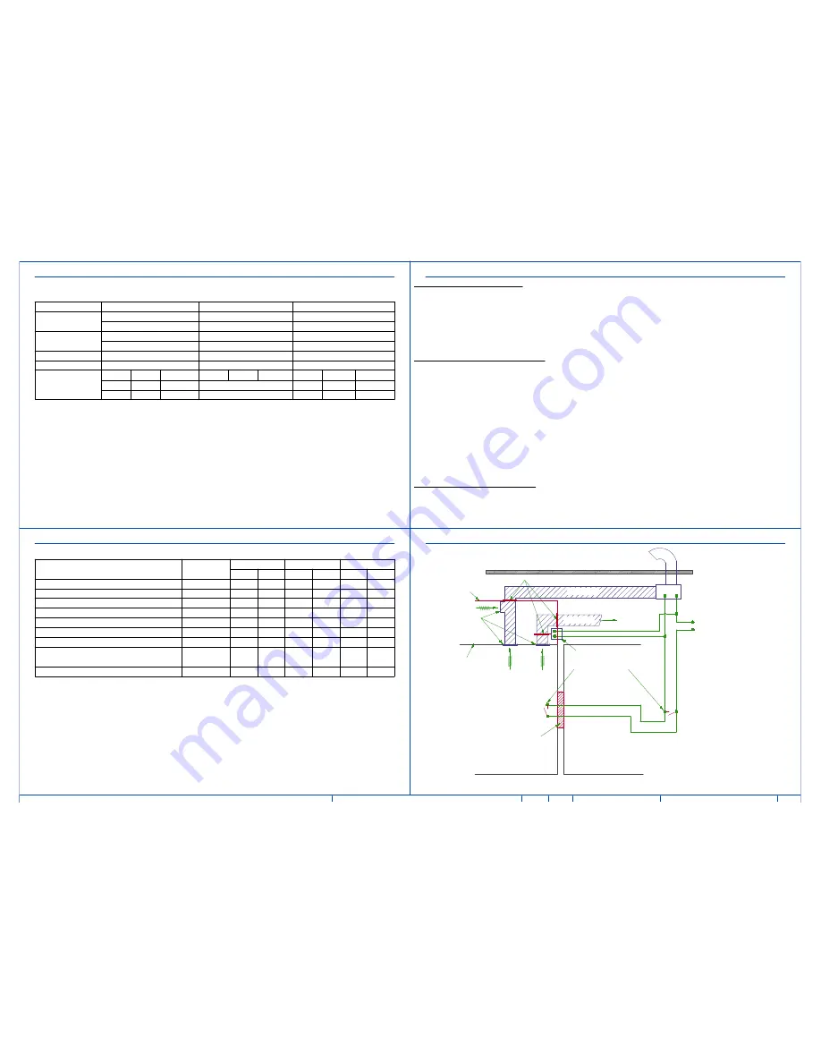 GE SIGNA PIONEER Installation Manual Download Page 15