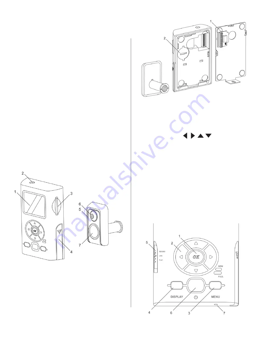 GE SmartHome Series User Manual Download Page 6