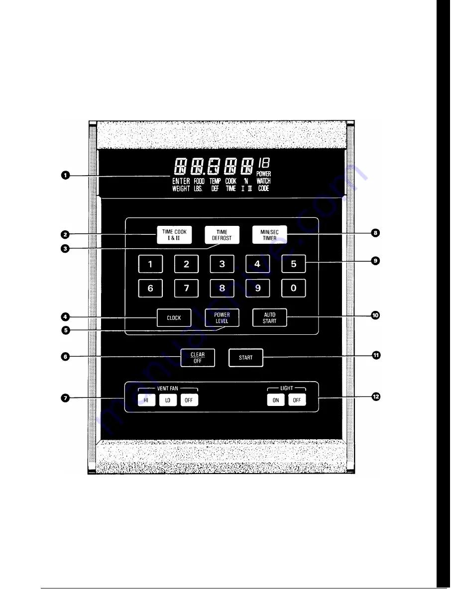 GE Spacemaker 164 D2092P127 Use And Care Manual Download Page 7