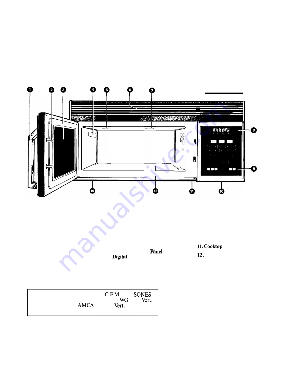 GE Spacemaker 164 D2092P127 Use And Care Manual Download Page 8