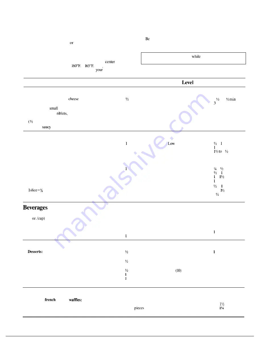 GE Spacemaker 164 D2092P127 Use And Care Manual Download Page 14