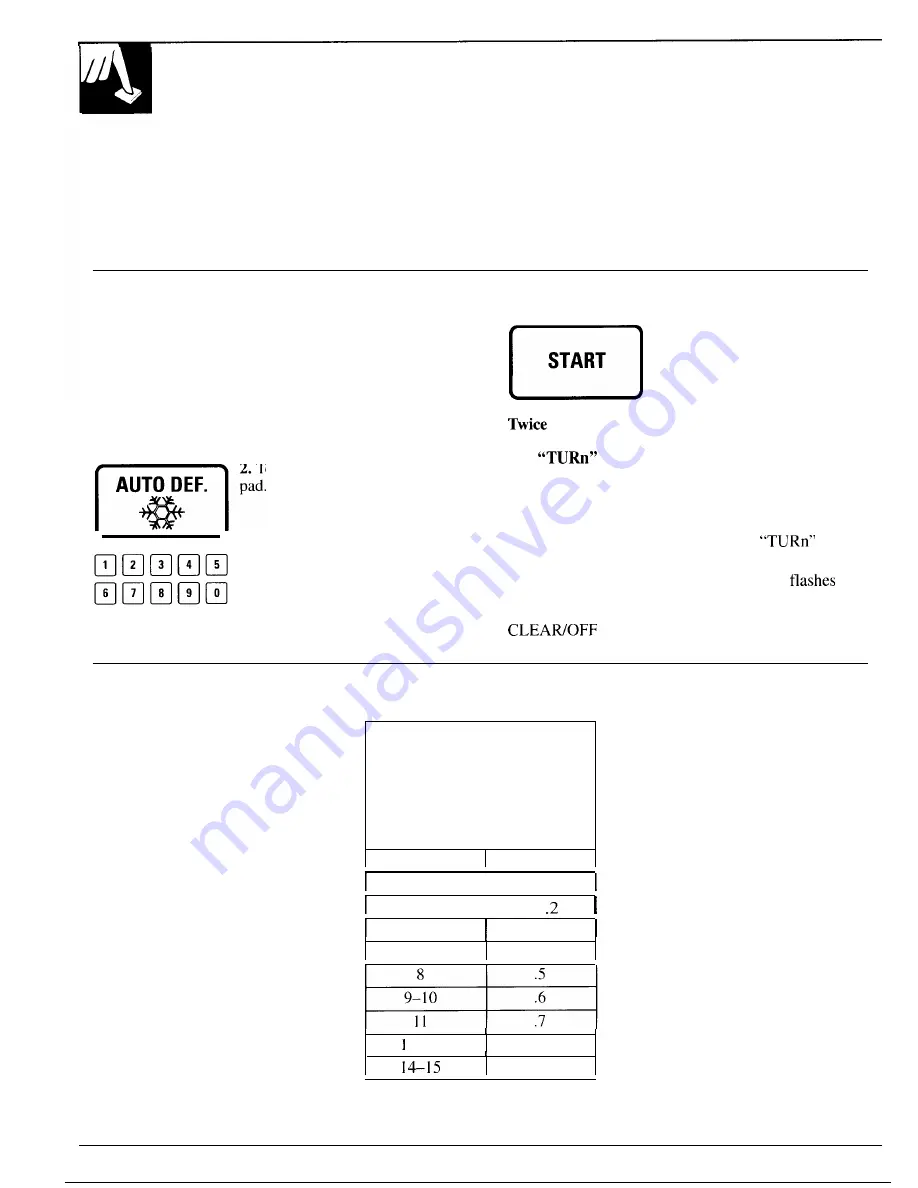 GE Spacemaker 164 D2588P088 Скачать руководство пользователя страница 14