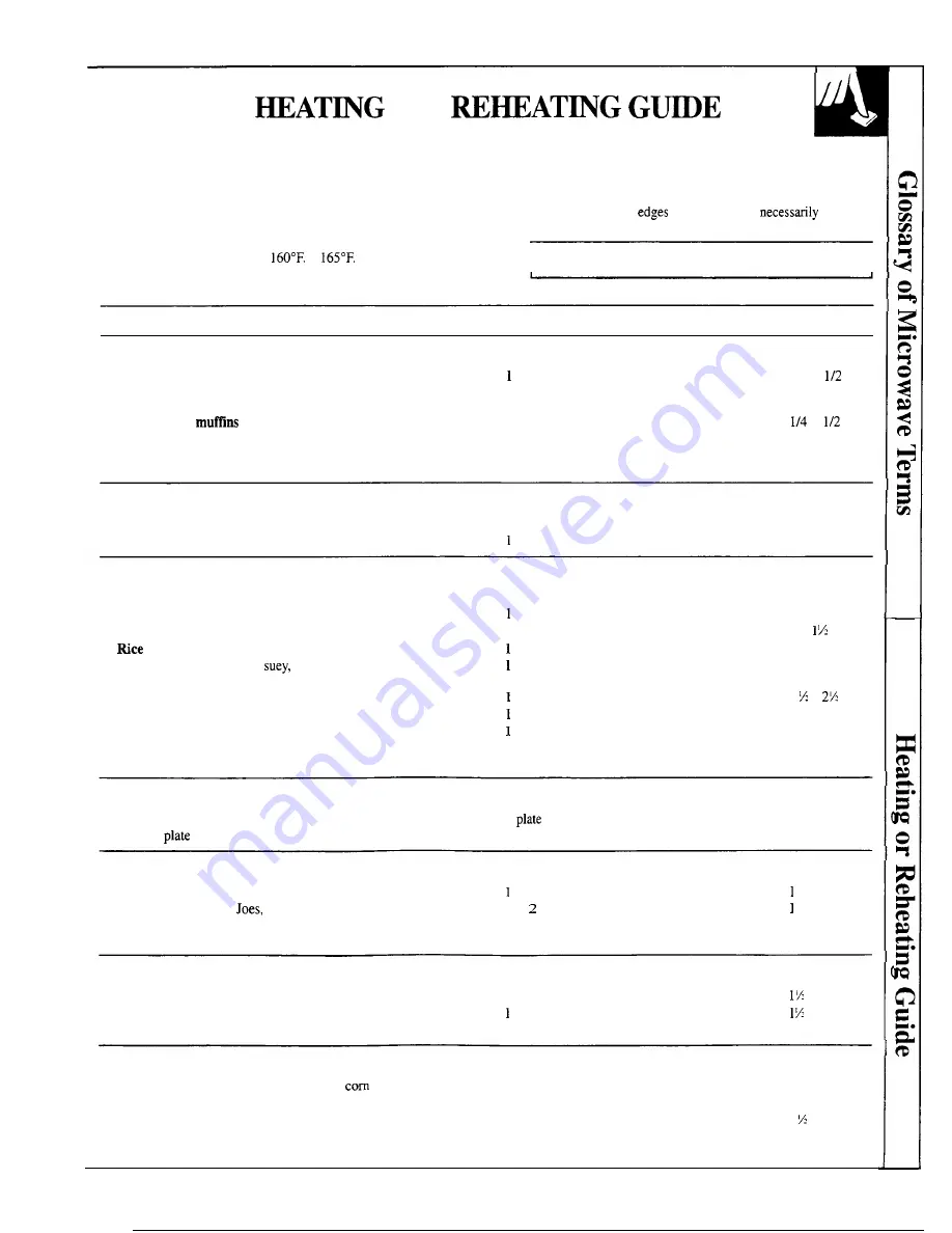 GE Spacemaker 164 D2588P188 Use And Care Manual Download Page 19