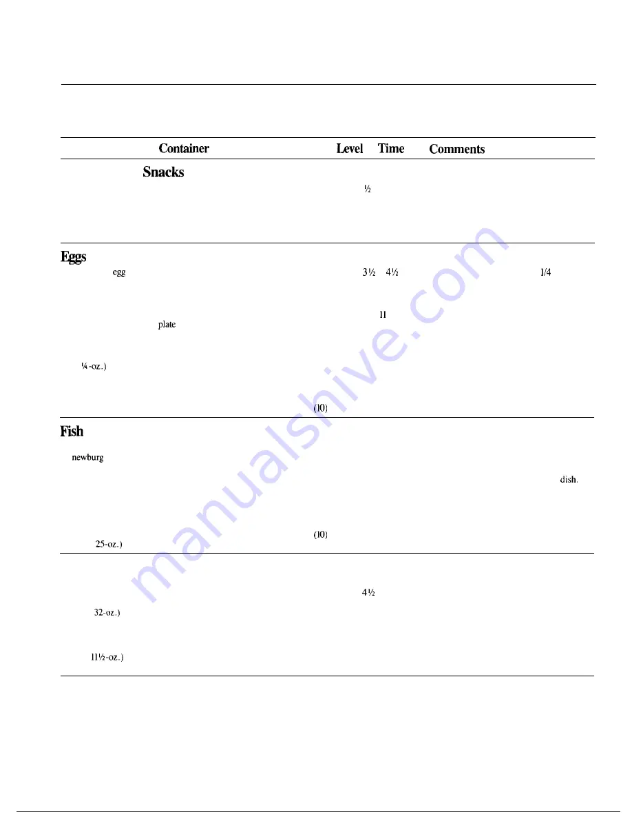 GE Spacemaker 164D2092P020 Use And Care Manual Download Page 18