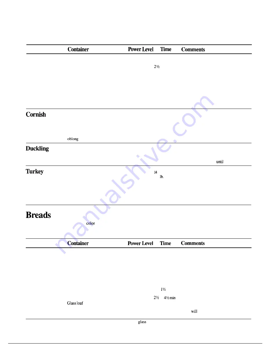 GE Spacemaker 164D2092P020 Use And Care Manual Download Page 22