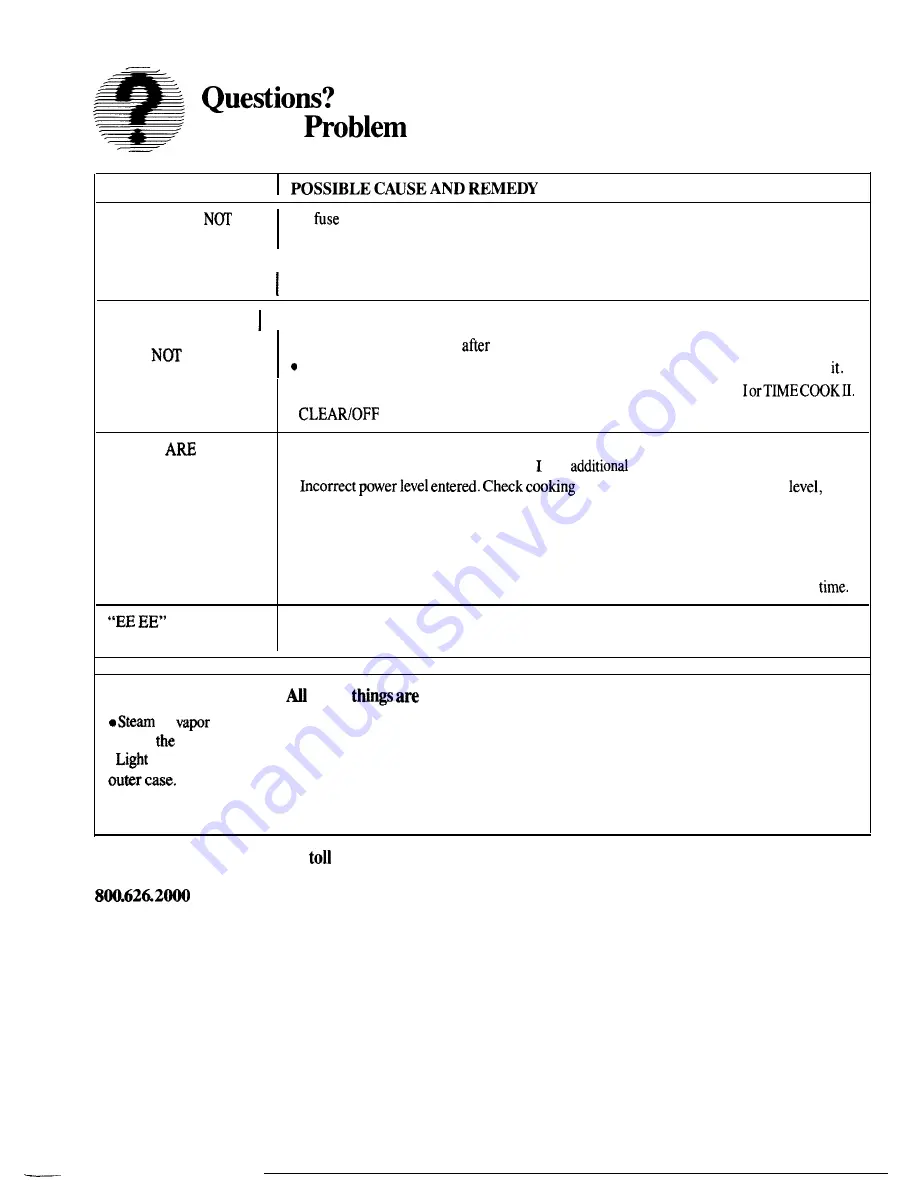 GE Spacemaker 164D2092P020 Use And Care Manual Download Page 30