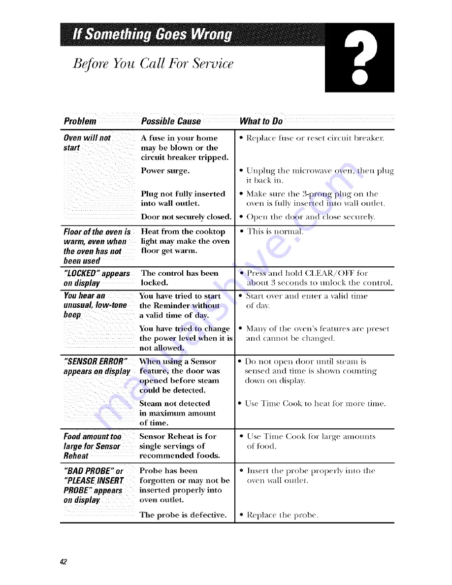 GE Spacemaker EM03000 Owner'S Manual Download Page 42