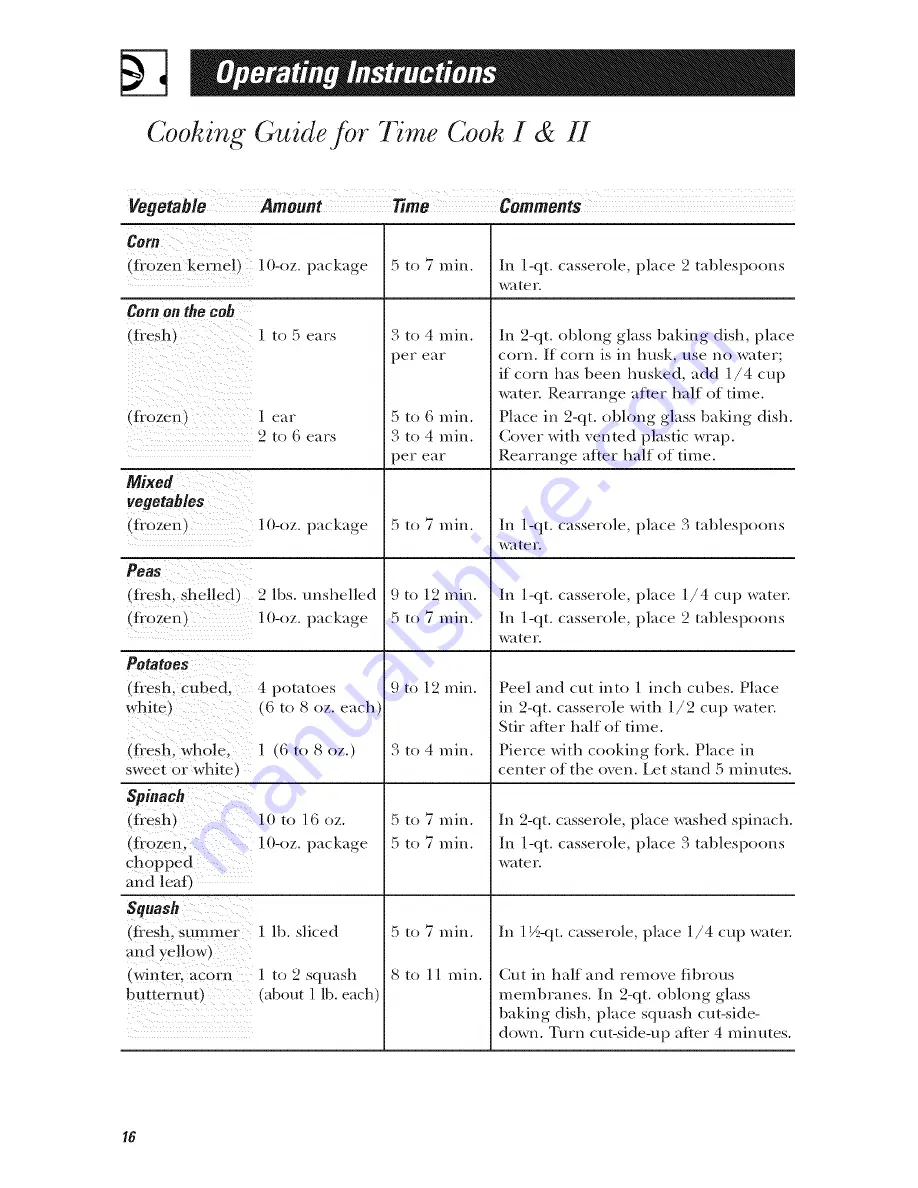 GE Spacemaker EVM1750 Owner'S Manual Download Page 16