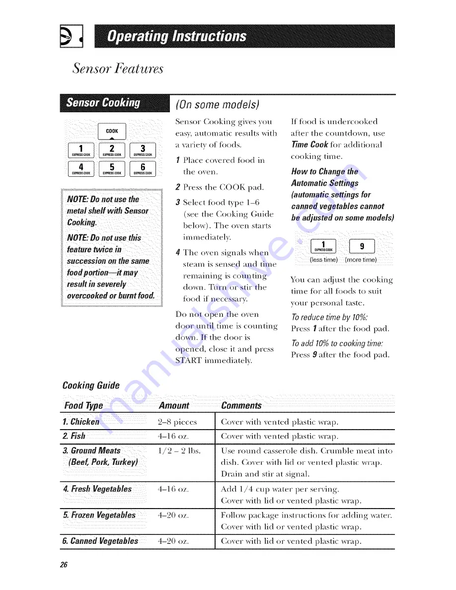 GE Spacemaker EVM1750 Owner'S Manual Download Page 122