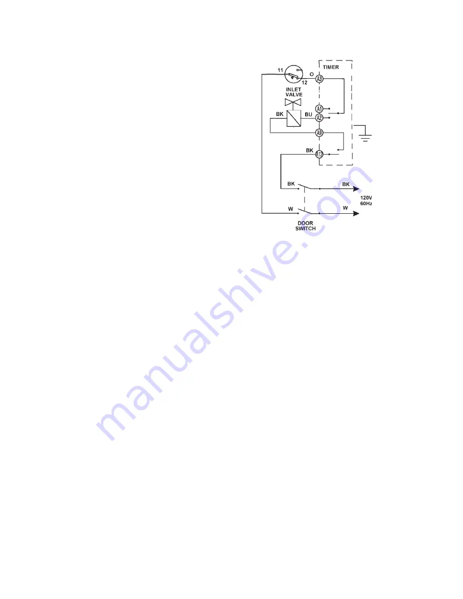 GE Spacemaker GSM1800J Скачать руководство пользователя страница 32