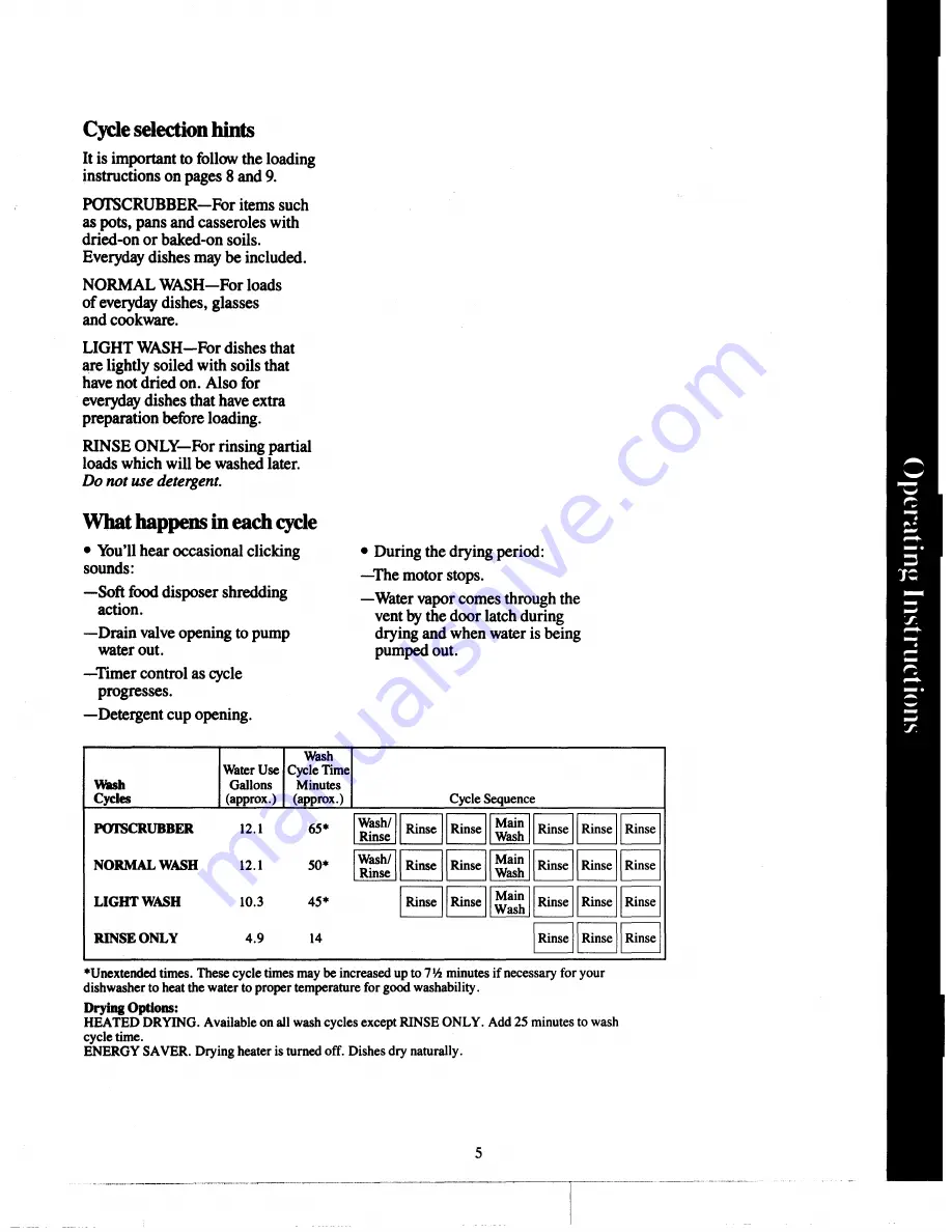 GE Spacemaker GSM603 Use And Care Manual Download Page 5