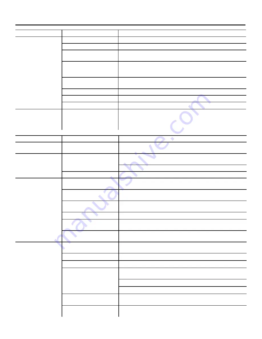 GE Spacemaker GTUP270EMWW Owner'S Manual Download Page 14