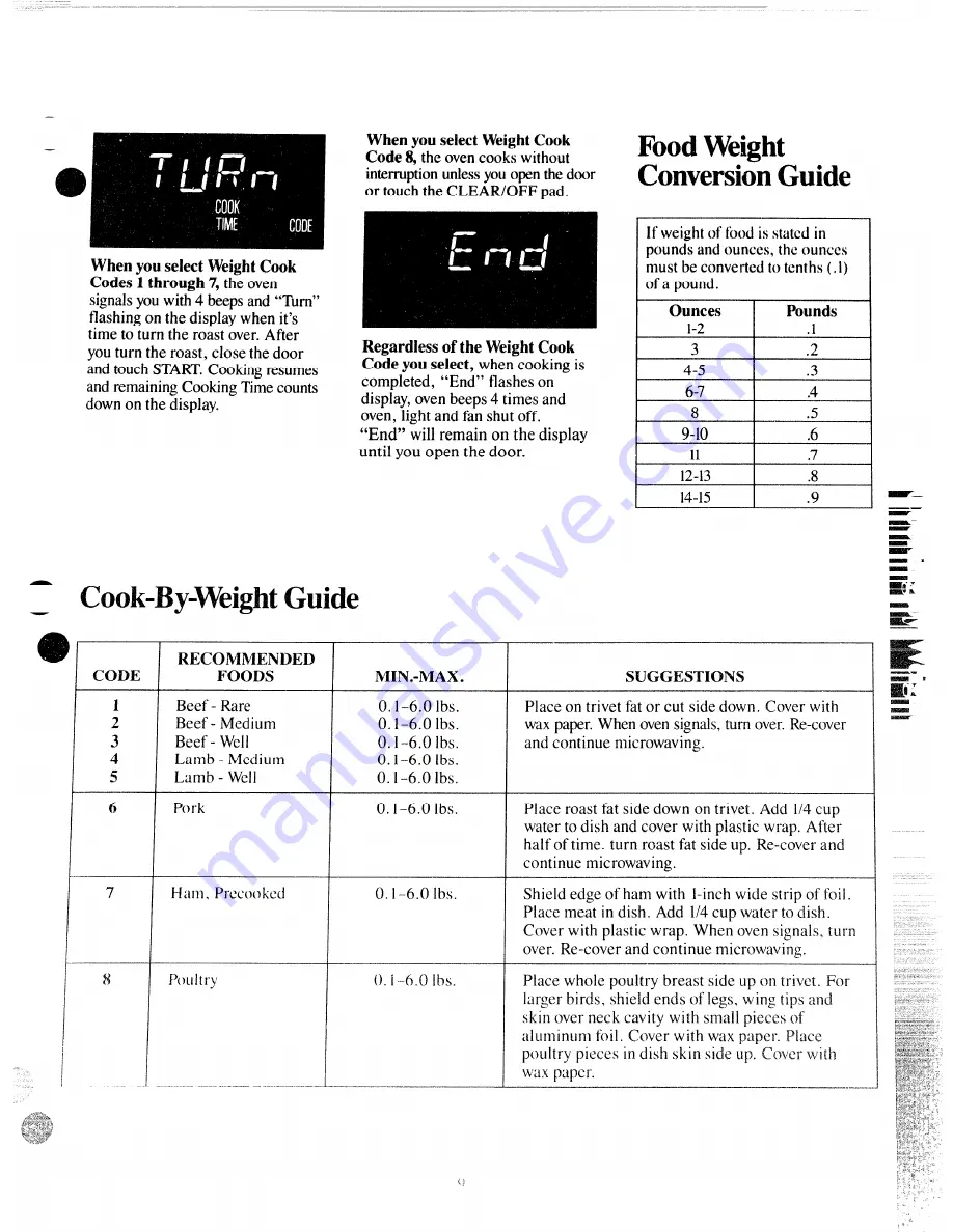 GE Spacemaker II JEM23F Use And Care Manual Download Page 9