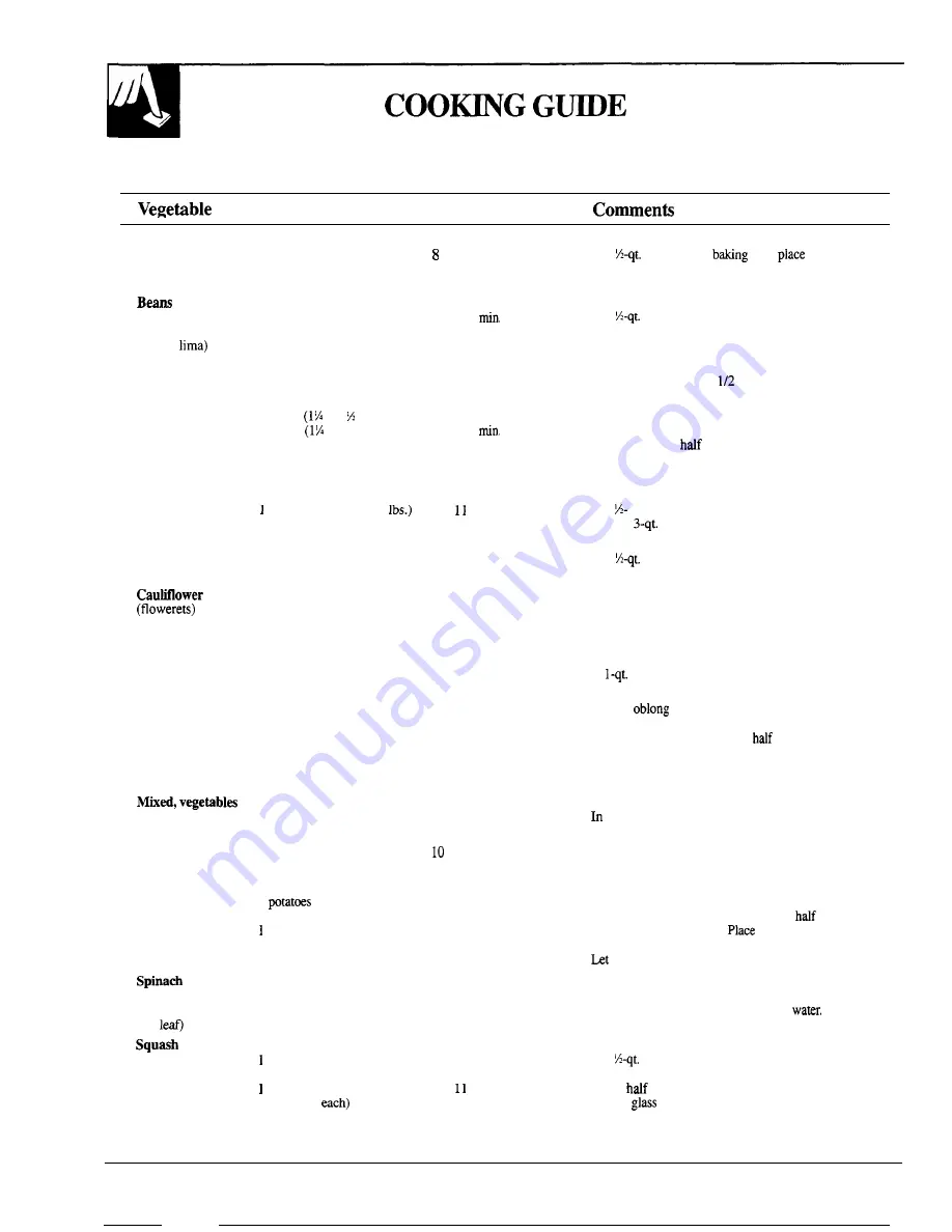 GE Spacemaker II JEM23L Use And Care & Cooking Manual Download Page 20