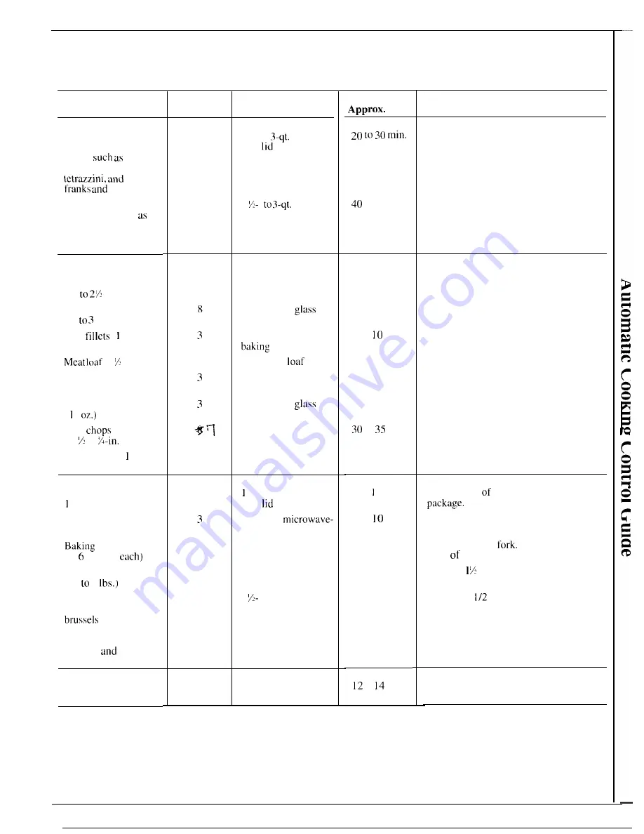 GE Spacemaker II JEM31L Use And Care Manual Download Page 23