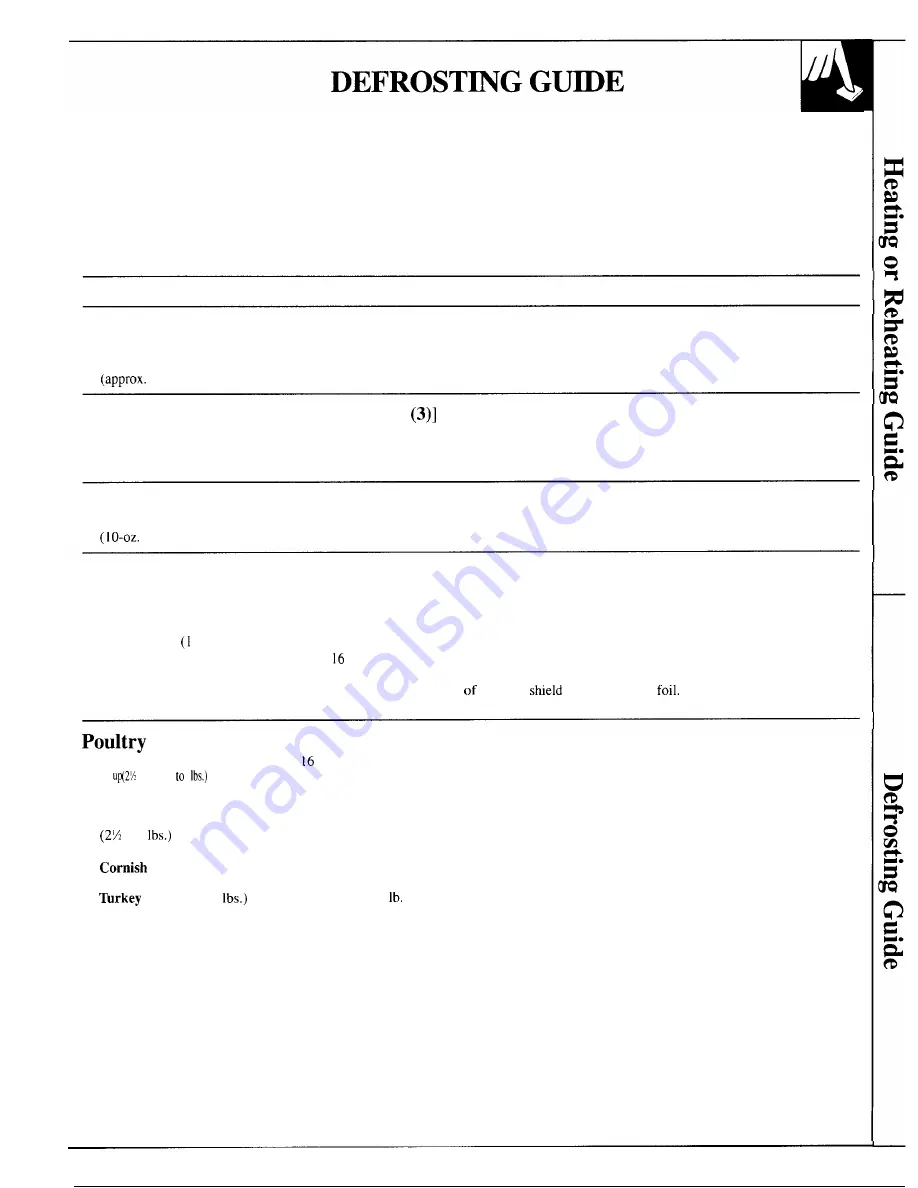 GE Spacemaker II JEM31M Use And Care & Cooking Manual Download Page 29