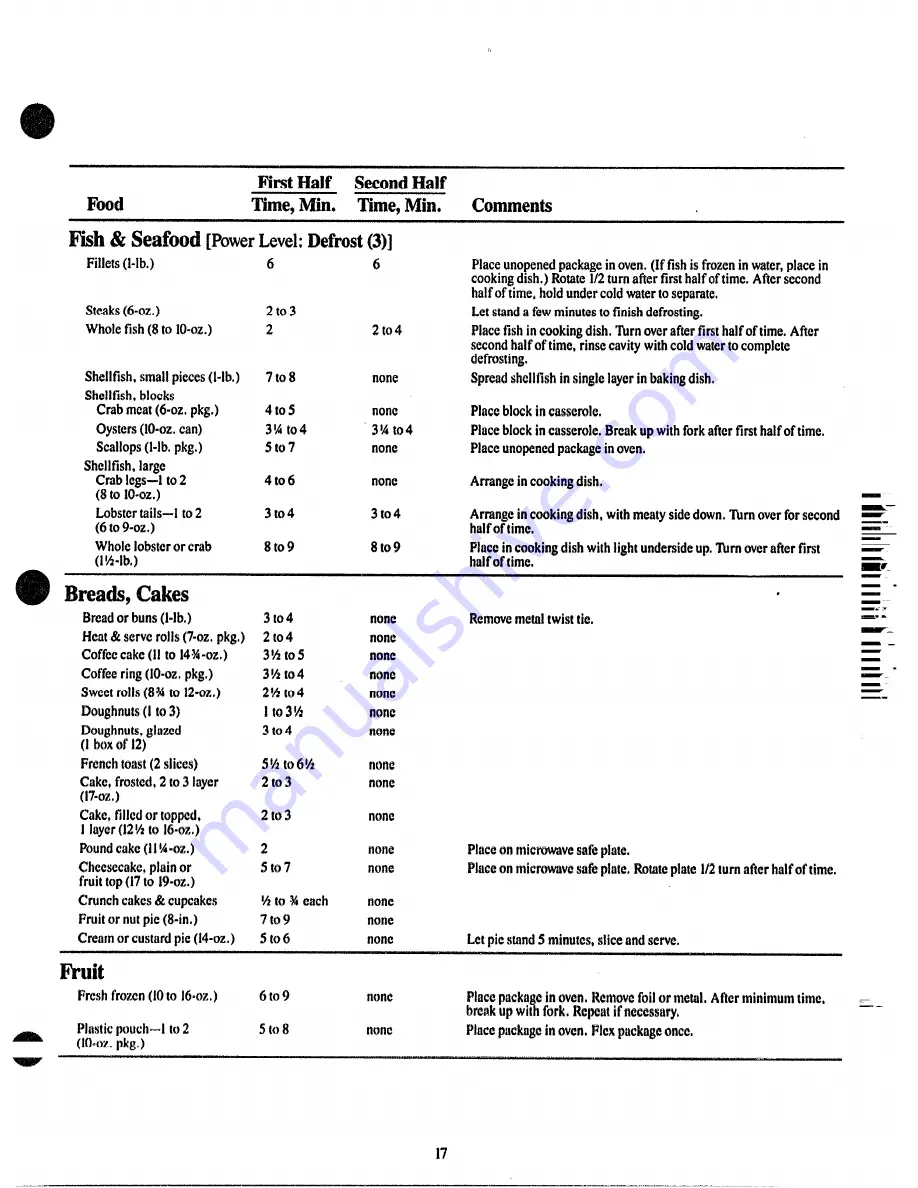 GE Spacemaker JVM130G Use And Care Manual Download Page 17