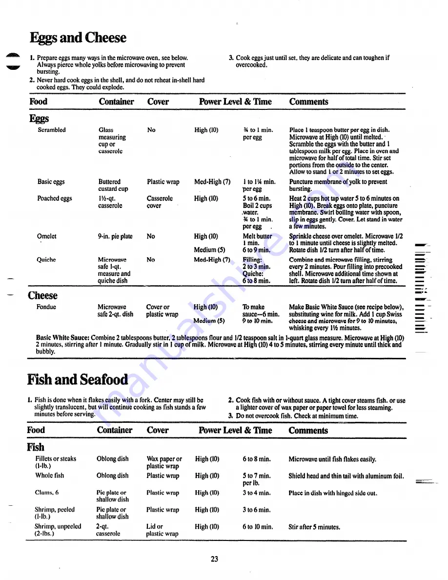 GE Spacemaker JVM131 Use And Care Manual Download Page 23