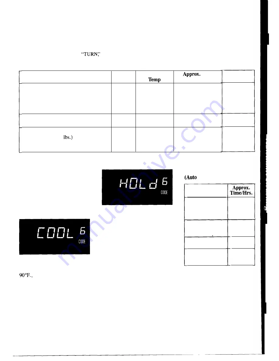 GE Spacemaker JVM141H Use And Care Manual Download Page 13