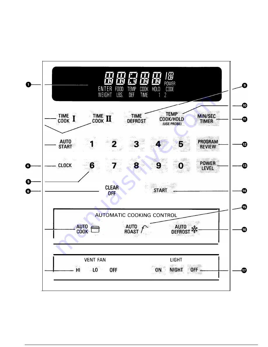 GE Spacemaker JVM152H Use And Care Manual Download Page 7