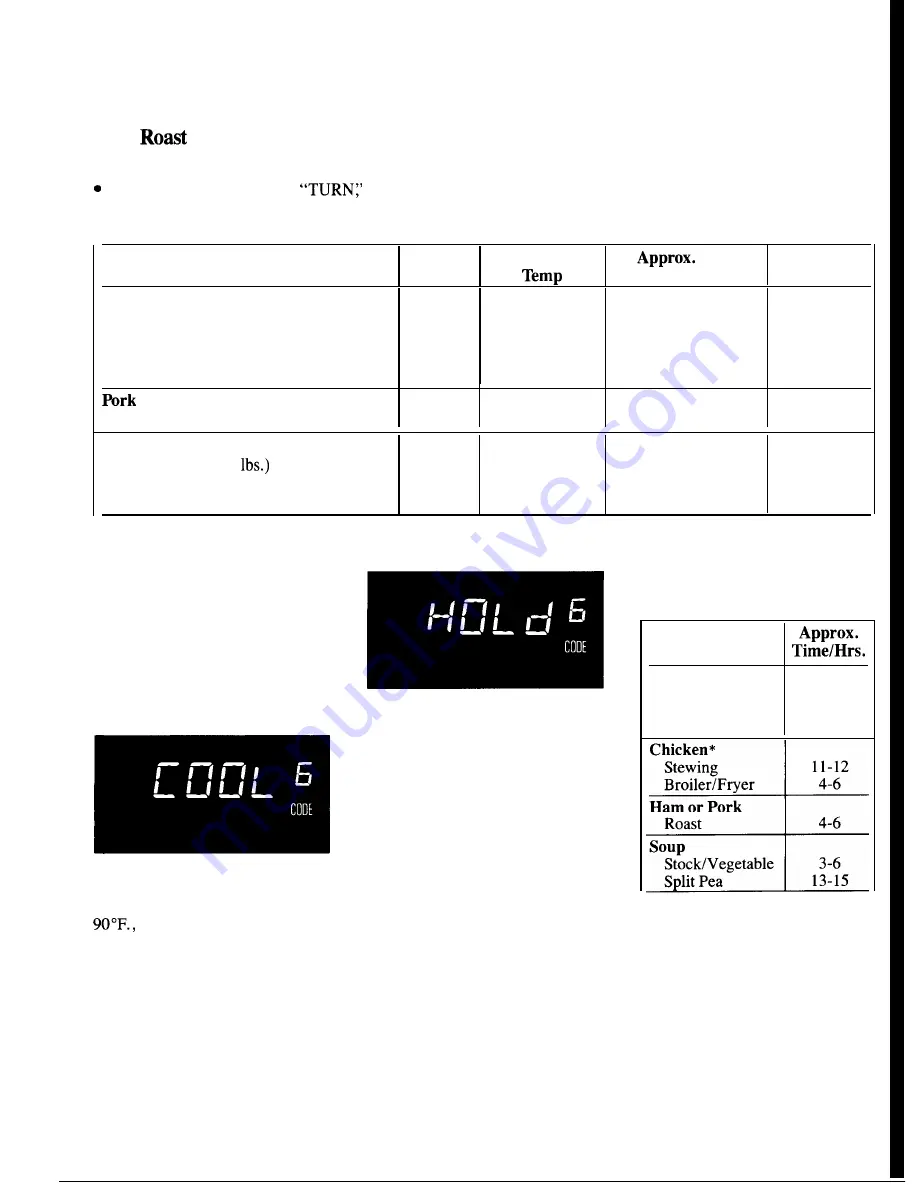 GE Spacemaker JVM152H Use And Care Manual Download Page 25