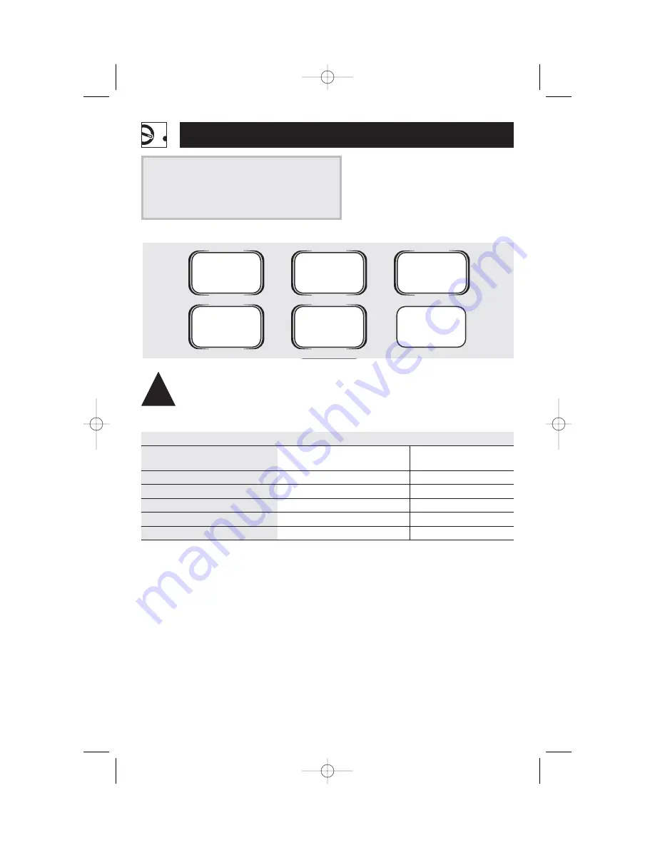 GE Spacemaker JVM1530 Owner'S Manual Download Page 12