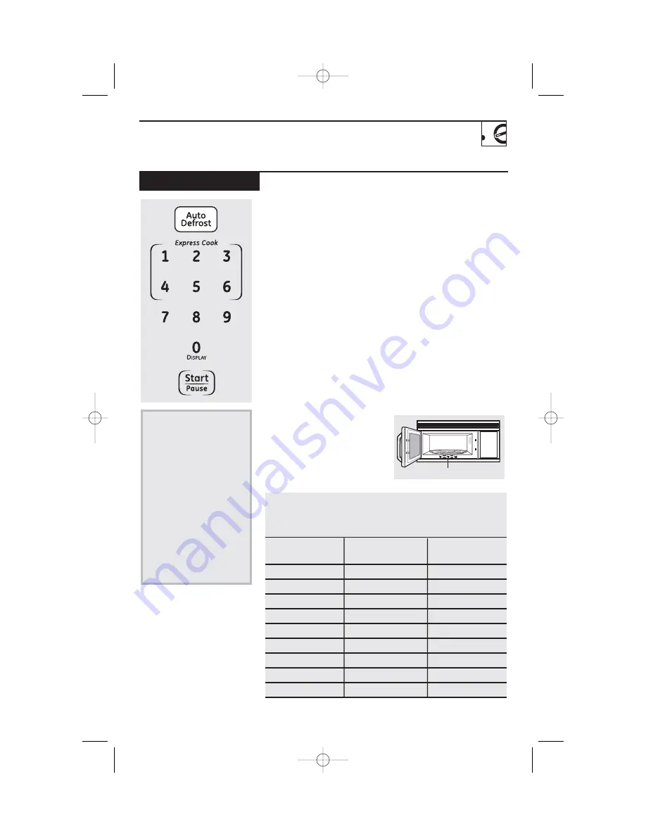 GE Spacemaker JVM1530 Owner'S Manual Download Page 23