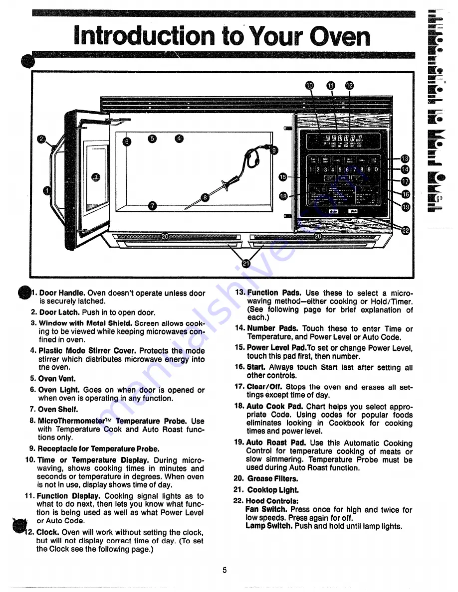 GE Spacemaker JVM60 Use And Care Book Manual Download Page 5