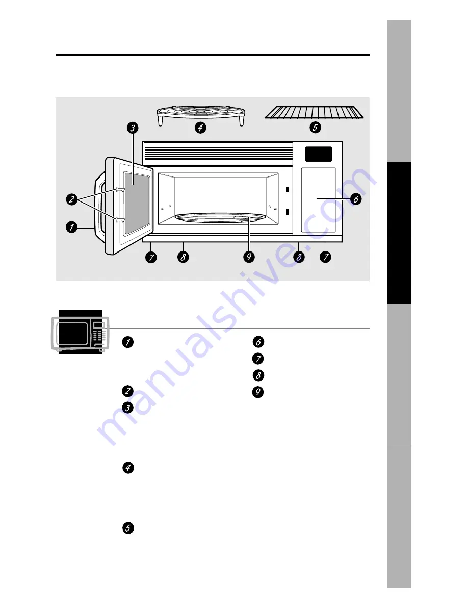 GE Spacemaker XL JVM1840 Скачать руководство пользователя страница 11