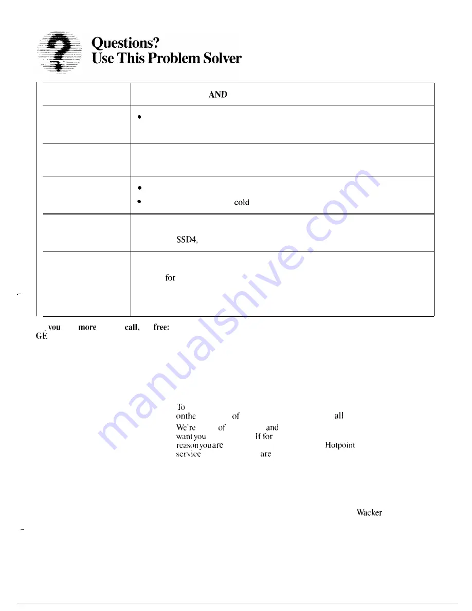 GE SSD2 Use And Care Manual Download Page 7