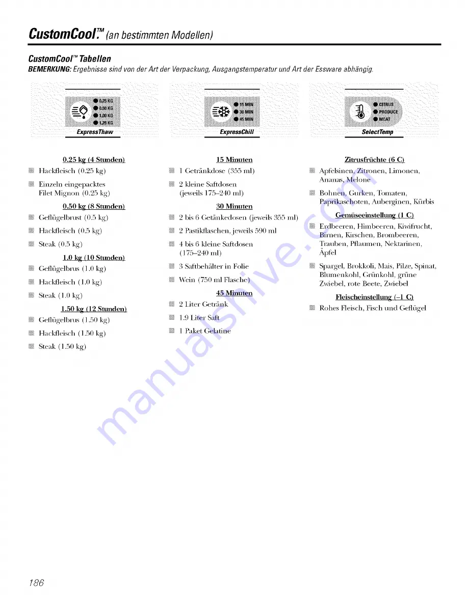 GE SSL27RGRABS and Скачать руководство пользователя страница 186