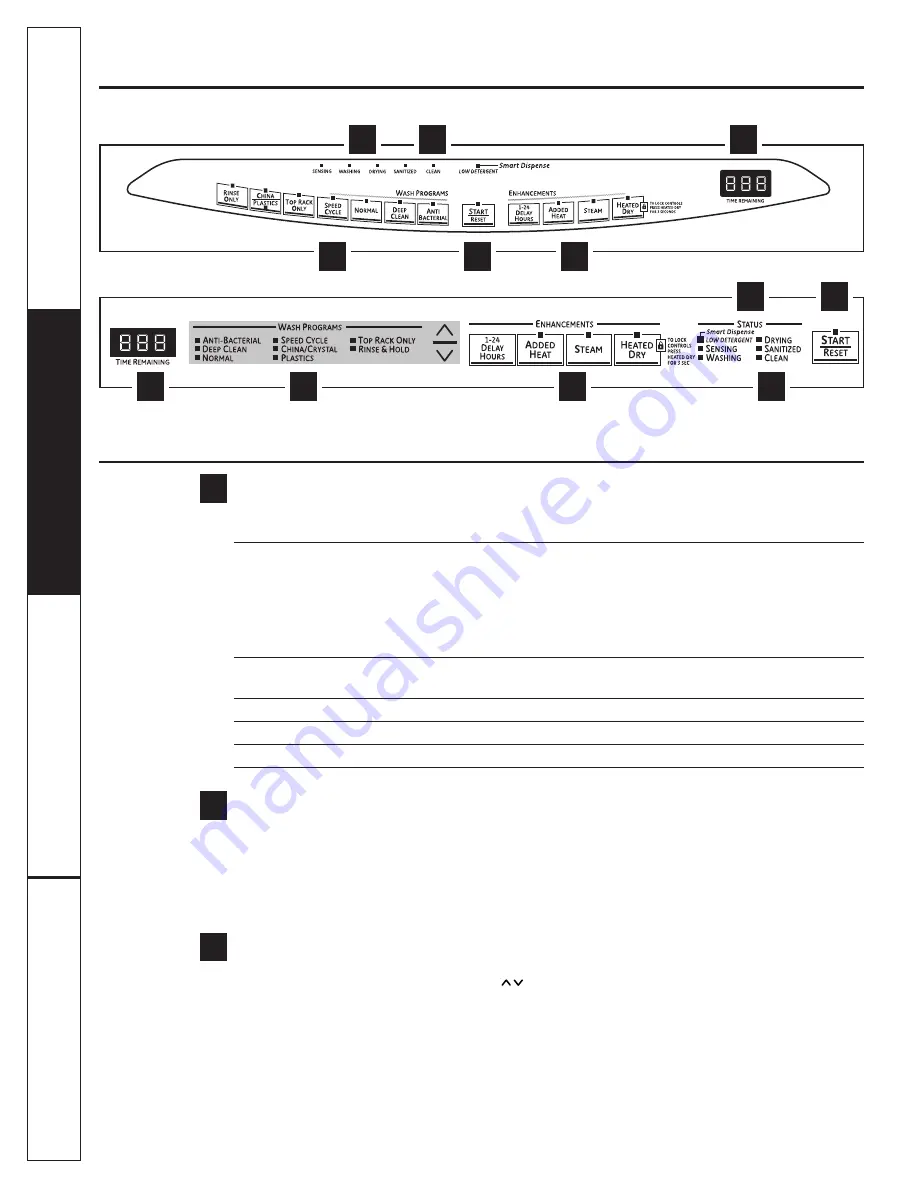 GE Stainless Steel Tub Dishwasher Owner'S Manual Download Page 6