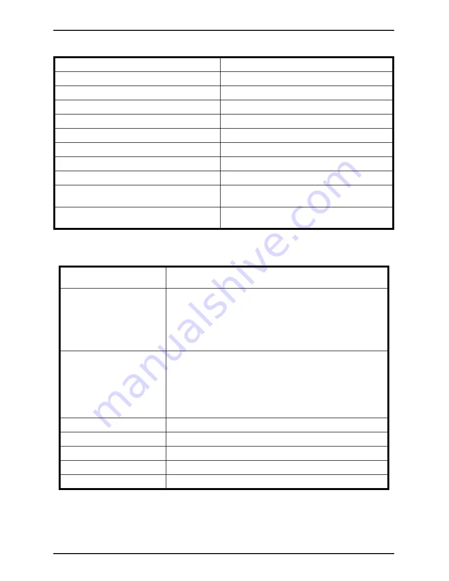 GE SVI II AP-2 Quick Start Manual Download Page 67