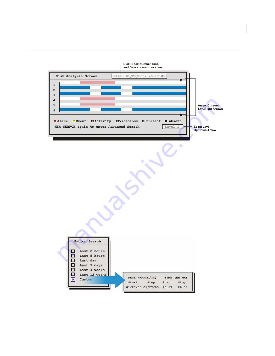 GE SymDec 4 User Manual Download Page 43