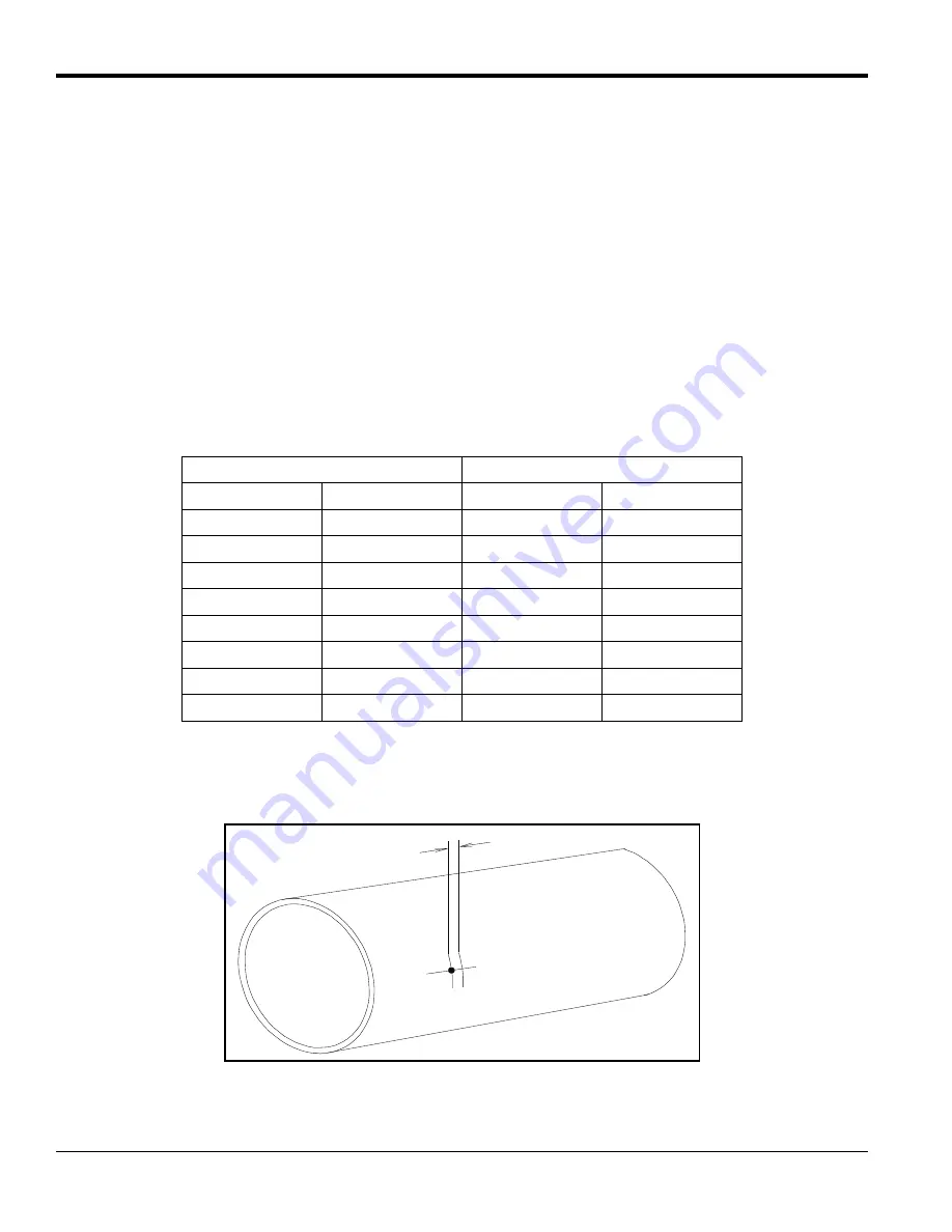 GE T17 Installation Manual Download Page 20