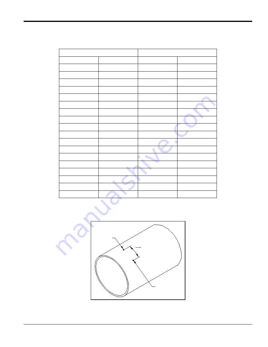 GE T17 Installation Manual Download Page 49